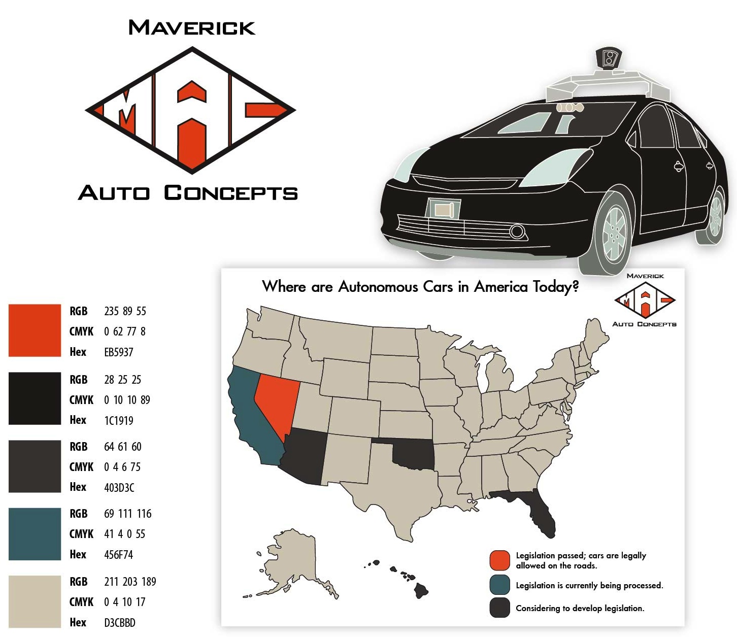 Maverick Auto Concepts